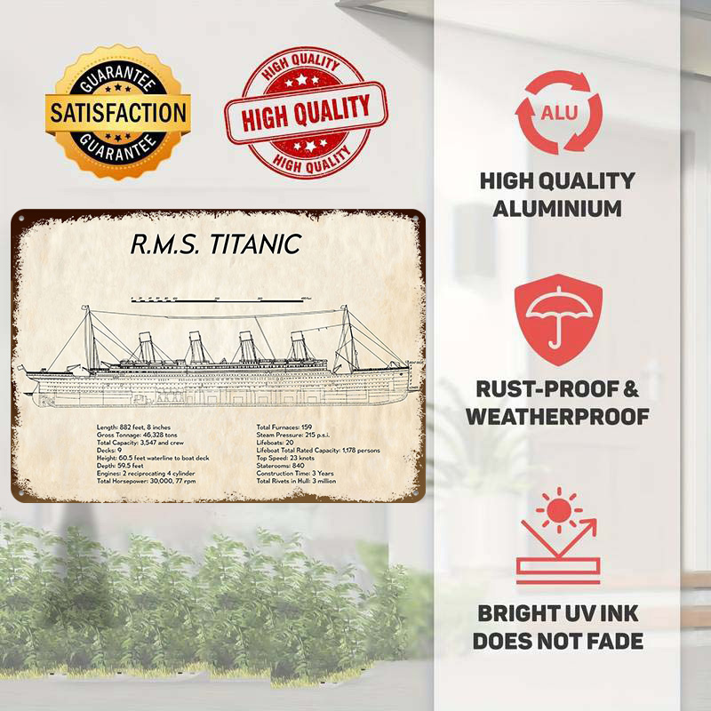 Póster Metálico de RMS Titanic - Tech Room Accessories reseña y precio