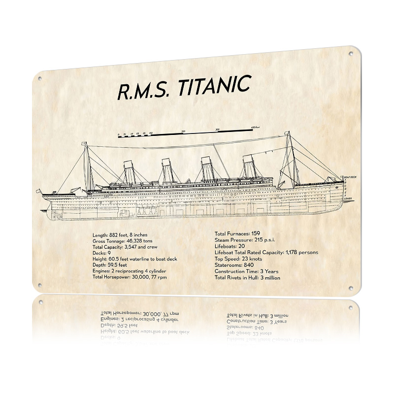 Póster Metálico de RMS Titanic - Tech Room Accessories reseña y precio